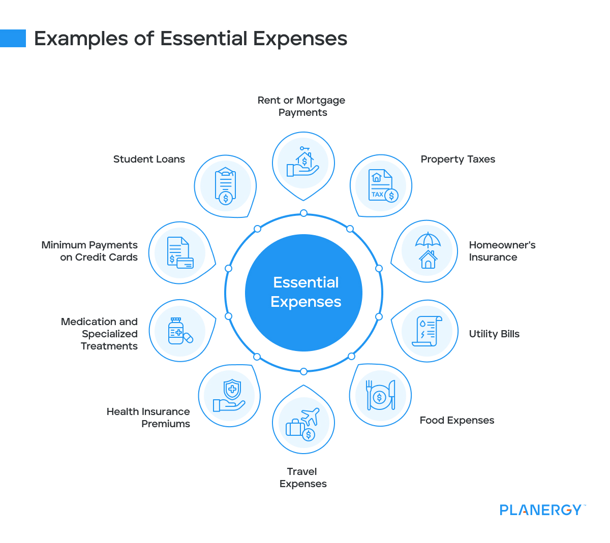 Essential expenses