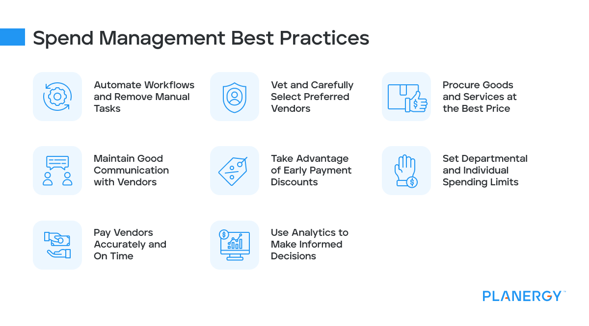 Spend Management Best Practices