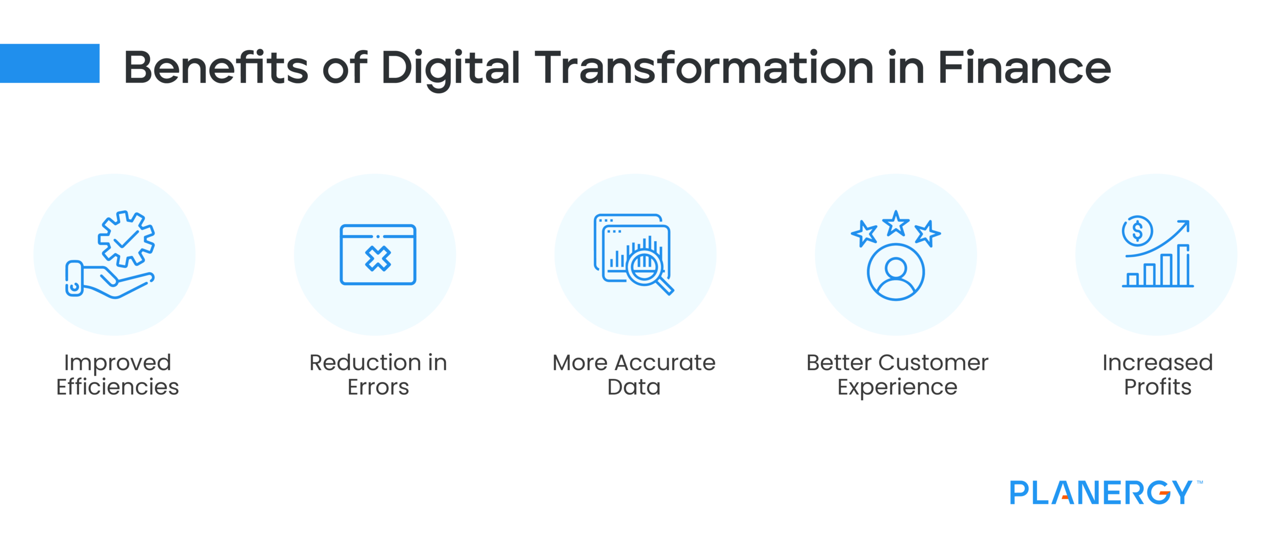 Benefits of Digital Transformation in Finance